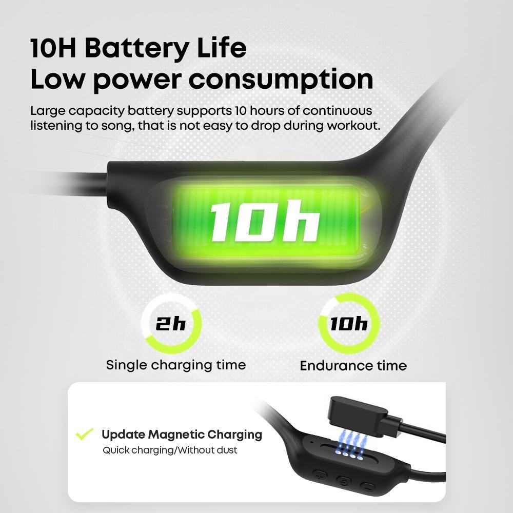 Căști cu conducție osoasă IPX8 16G