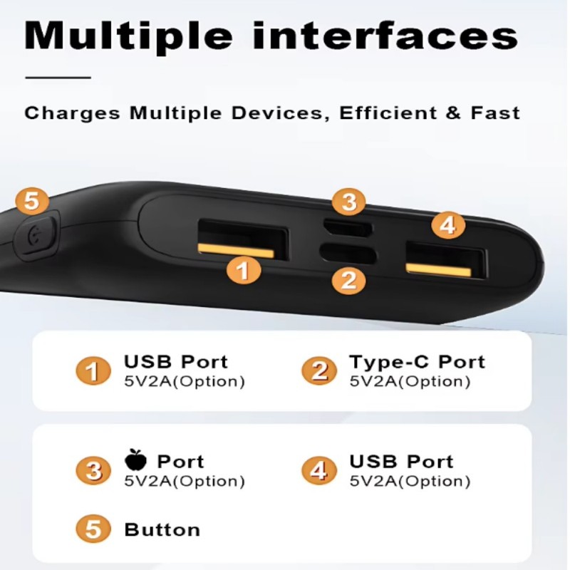 Power Bank portabil subțire cu capacitate personalizată
